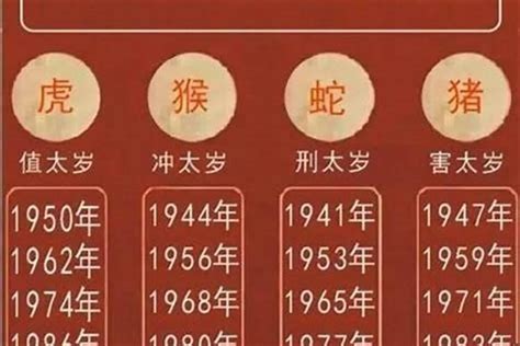 1983是什么年|1983年是什么年